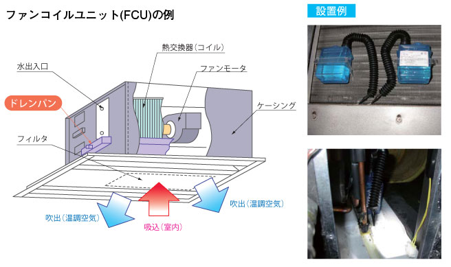 ドレンパン