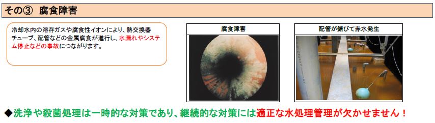 水処理剤