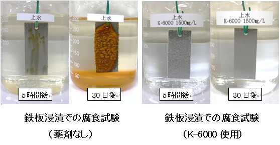 防食剤効果